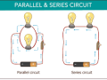 Automotive Electrical Fundamentals