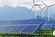 Fundamentals of Green and Renewable Energy