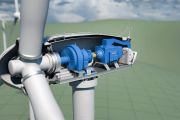 Renewable Energy Components