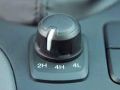 Wheel Drive Systems